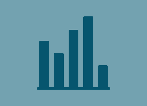 analysis and dashboards home page